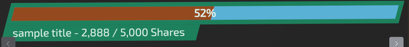 Shares Goal Preview